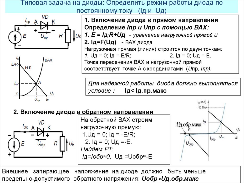 Определить режим