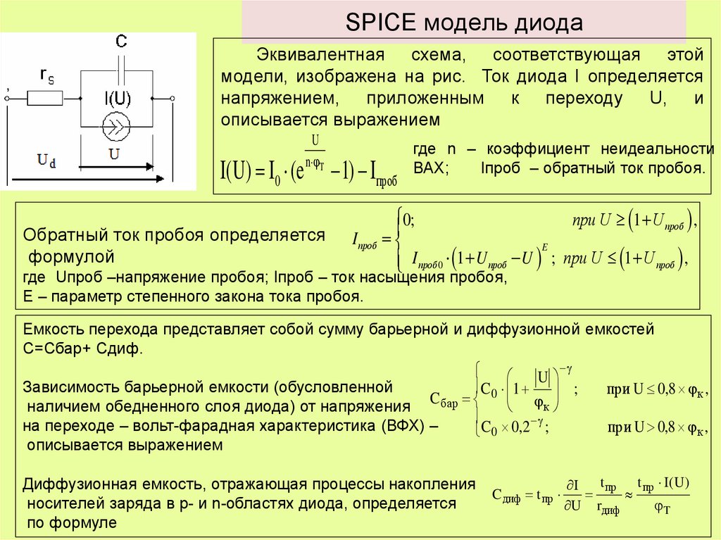 Импульсные диоды презентация