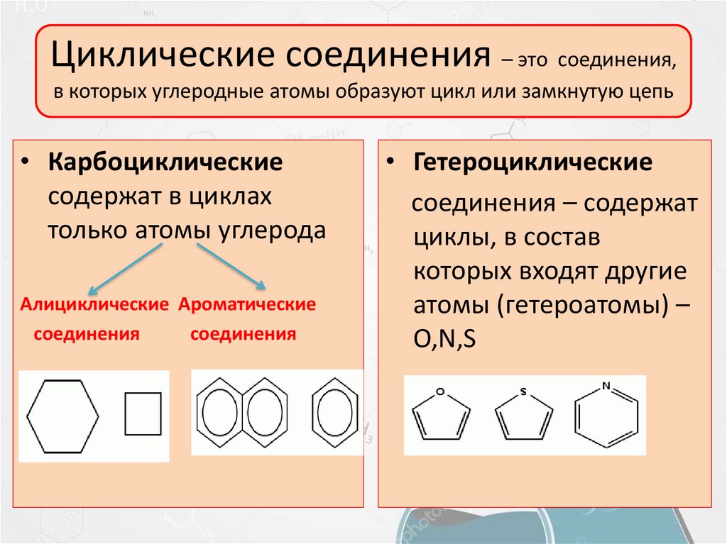 Органические соединения в природе