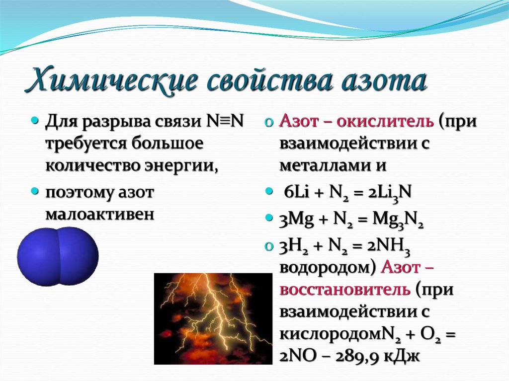 В химических реакциях азот проявляет свойства. Химические свойства азота схема. Химические свойства азота окислитель. Характеристика связи азота. Азот окислитель или восстановитель.