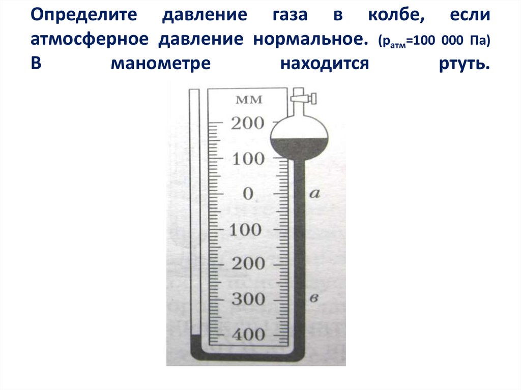 Атмосферное давление газа