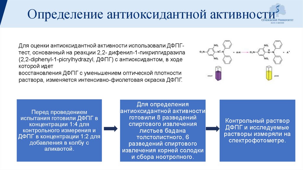 Минеральные вещества для антиоксидантной