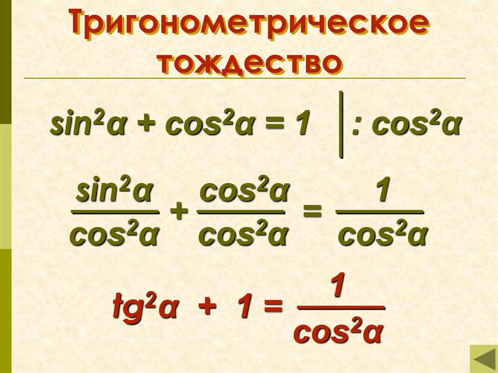 Основный тригонометрические тождества