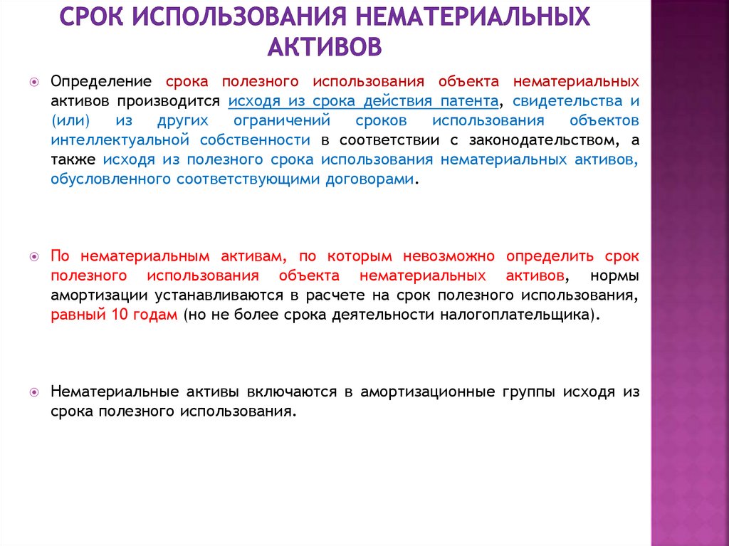 Срок использования нематериальных активов