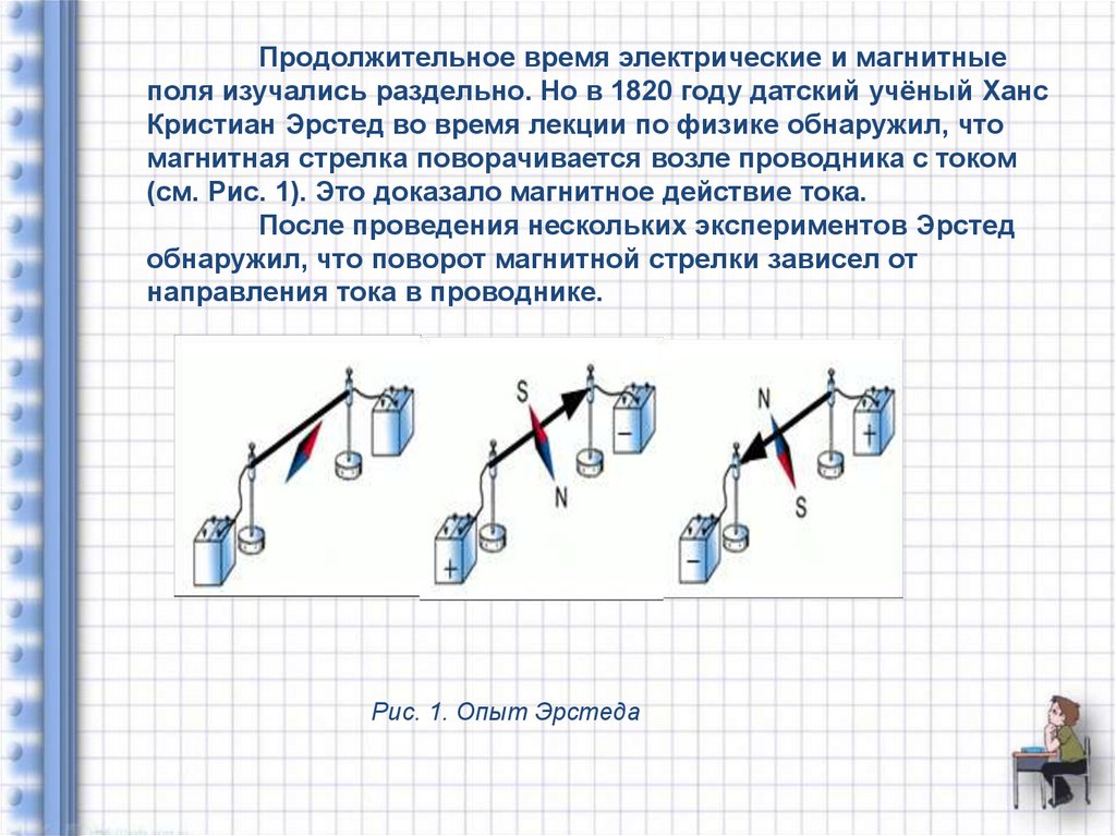 Правило правой руки физика 9 класс презентация