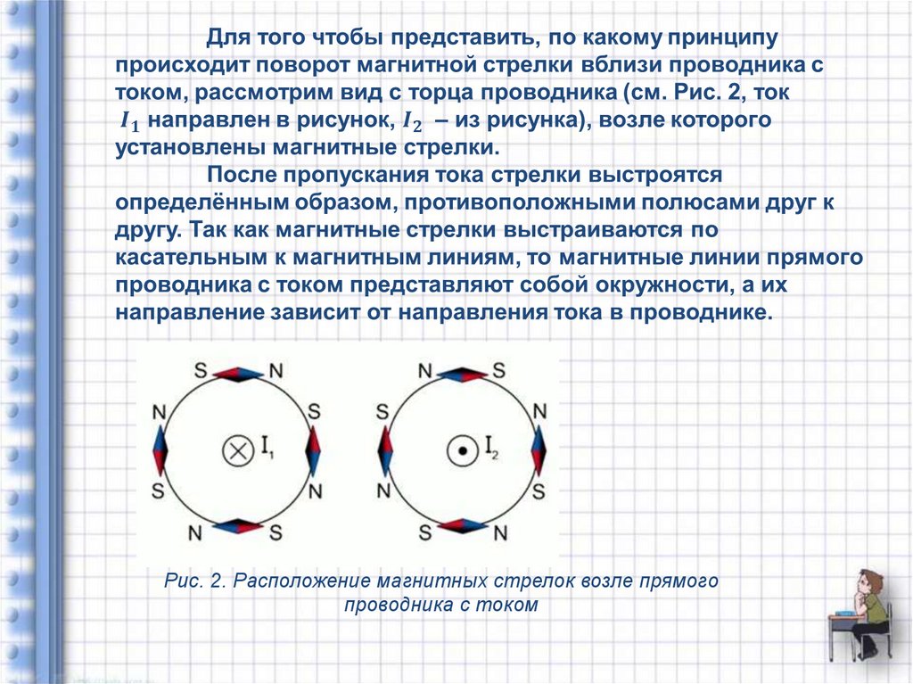 Проводник с током расположен перпендикулярно