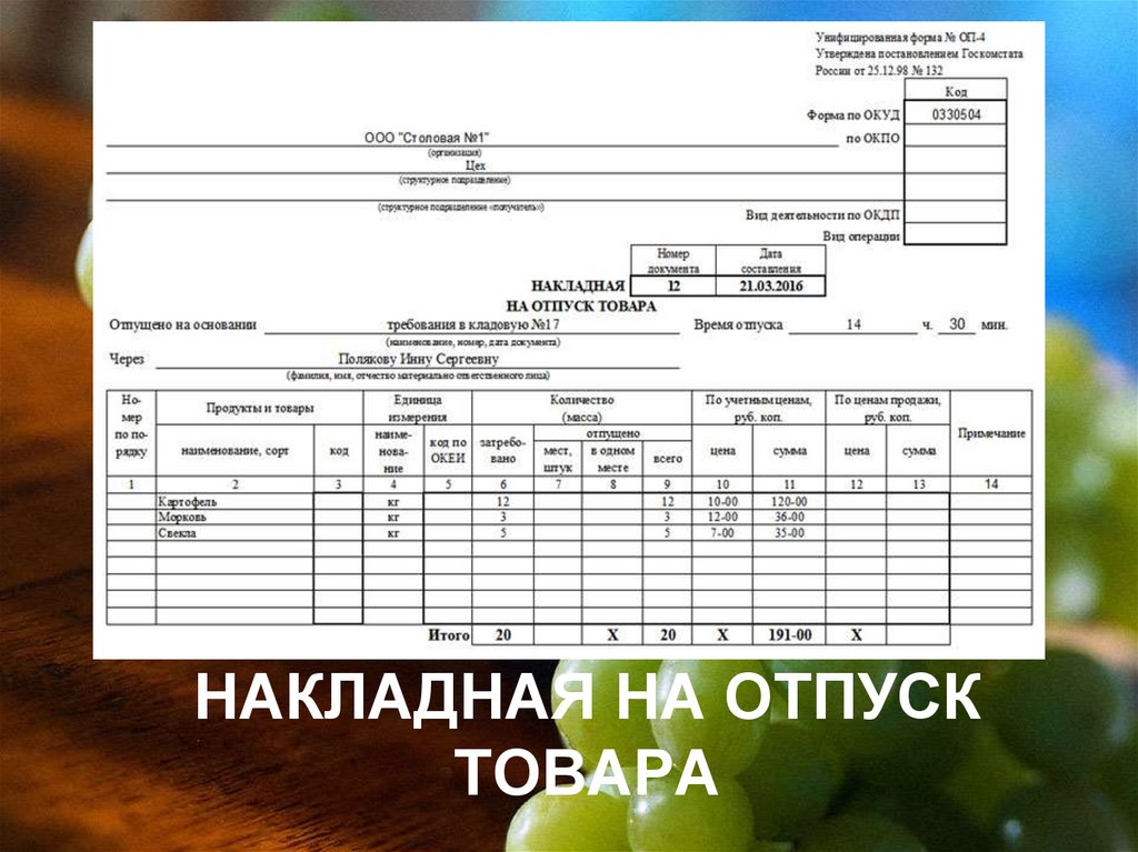 Отпуск товара. Накладная на отпуск товара. Накладная отпуск товаров из интернет магазина.