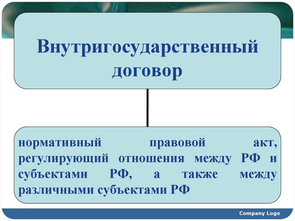 Индивидуально правовой характер