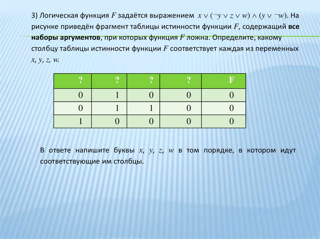 Логическая функция задается выражением какому столбцу