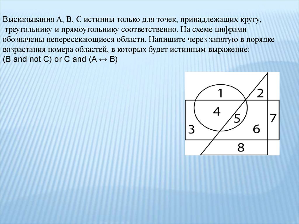 На рисунке приведен фрагмент. Точки принадлежащие кругу. Точка принадлежит кругу.