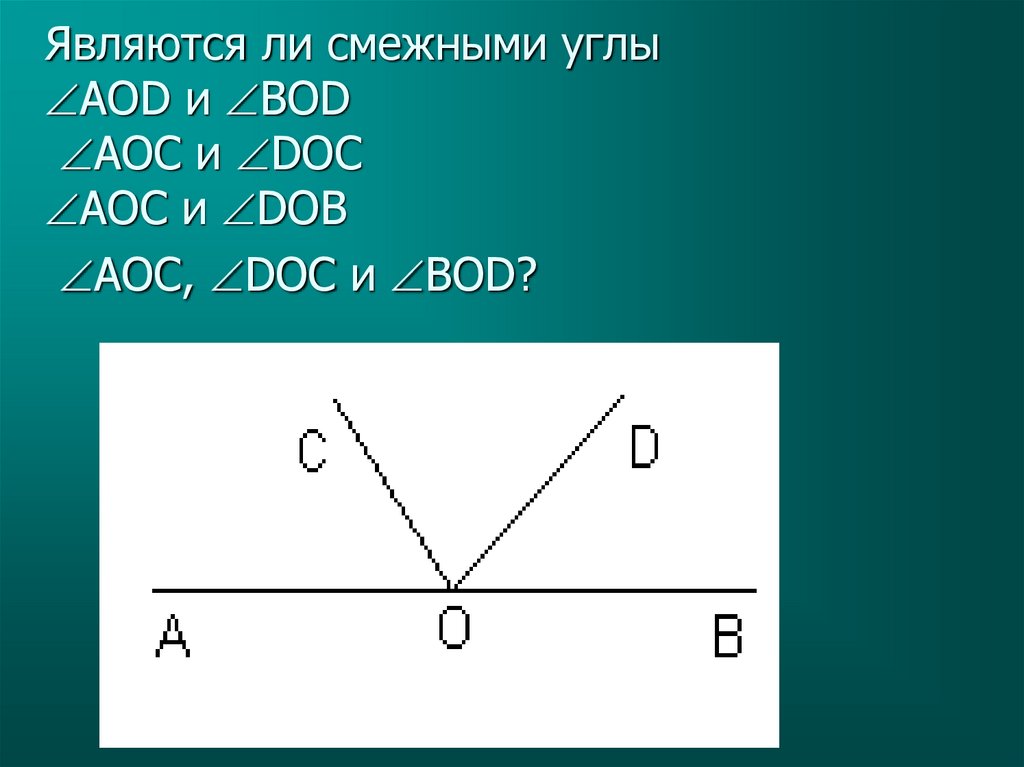 Существуют равные смежные углы. Смежные углы. Изображение смежных углов. Прилегающий угол. Прилежащие углы.