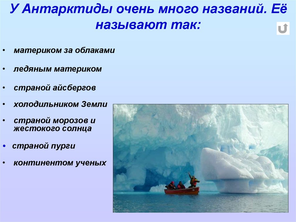 Текст про антарктиду. Антарктида презентация. Презентация по географии Антарктида. Презентация на тему материк Антарктида. Антарктида проект.
