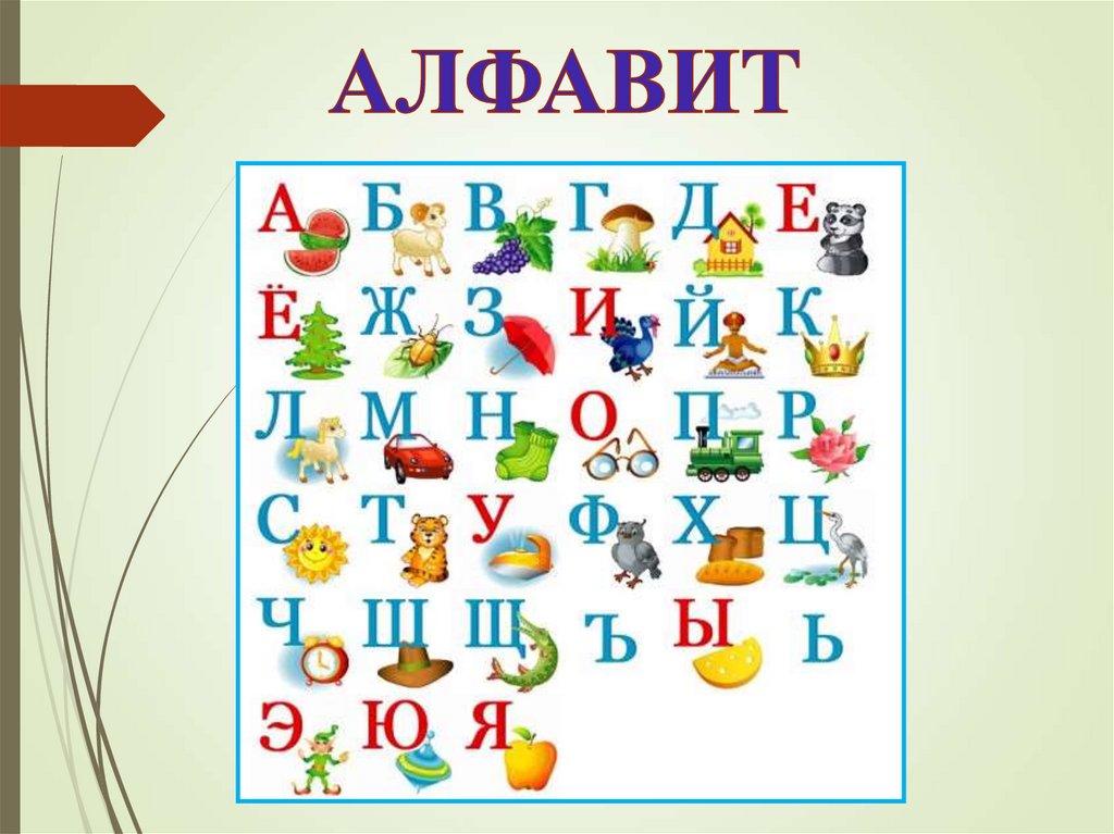 Презентация по русскому языку 1 класс алфавит. Алфавит. Алфавит для начальной школы. Буквы из алфавита. Алфавит для детей 1 класс.