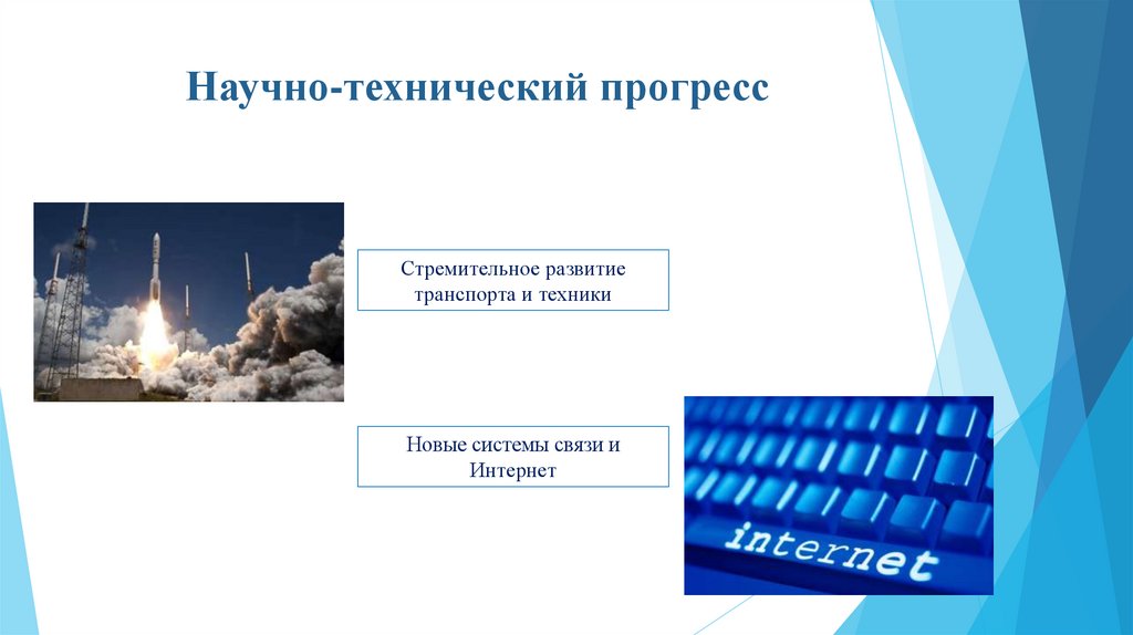 Научно-технический прогресс