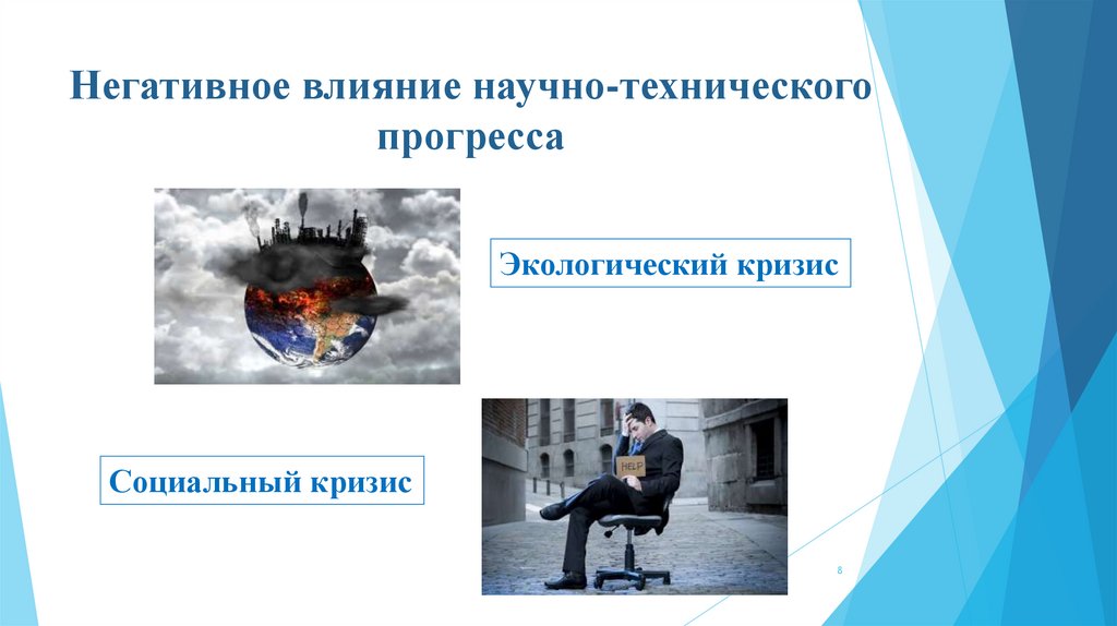 Негативное влияние научно-технического прогресса