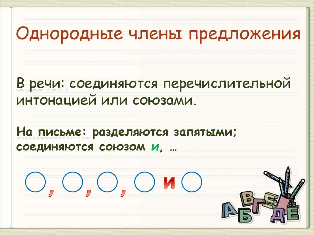 15 названных предложений. Что называется однородными членами предложения.