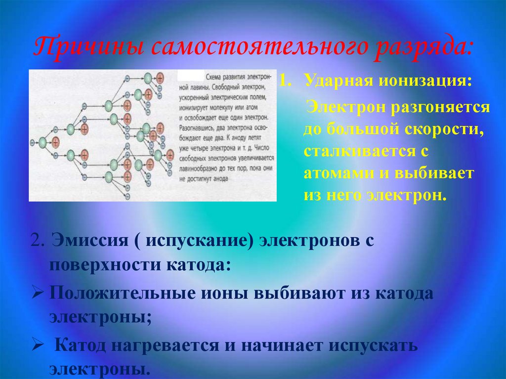 Документ созданный в прикладной среде и состоящий из текстов рисунков и таблиц