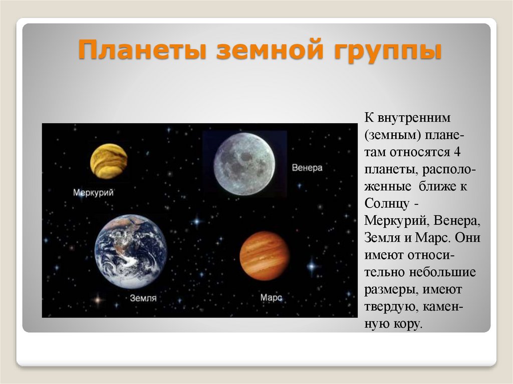5 апреля планеты. Планеты земной группы 5 класс география. Планеты земной группы солнечной системы. Схема состав планет земной группы. Что такое планеты земной группы 5 класс.