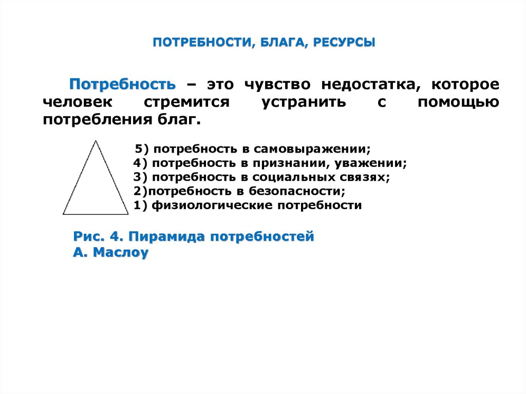 Блага потребности ресурсы