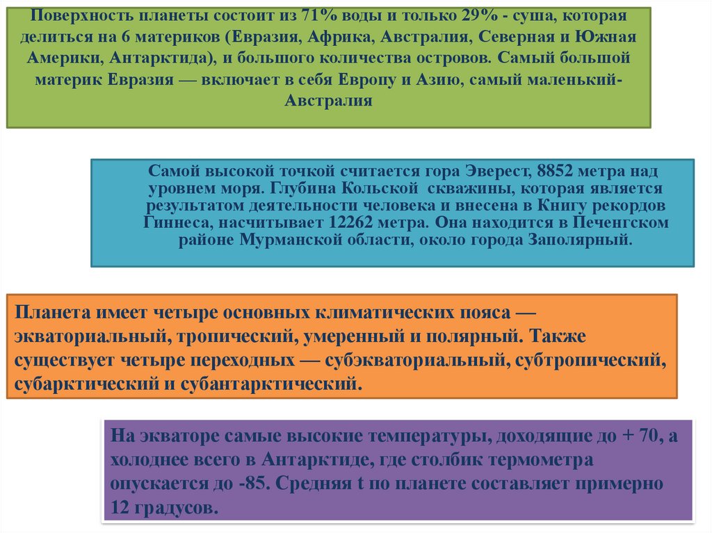 Поверхность планеты состоит из 71% воды и только 29% - суша, которая делиться на 6 материков (Евразия, Африка, Австралия,