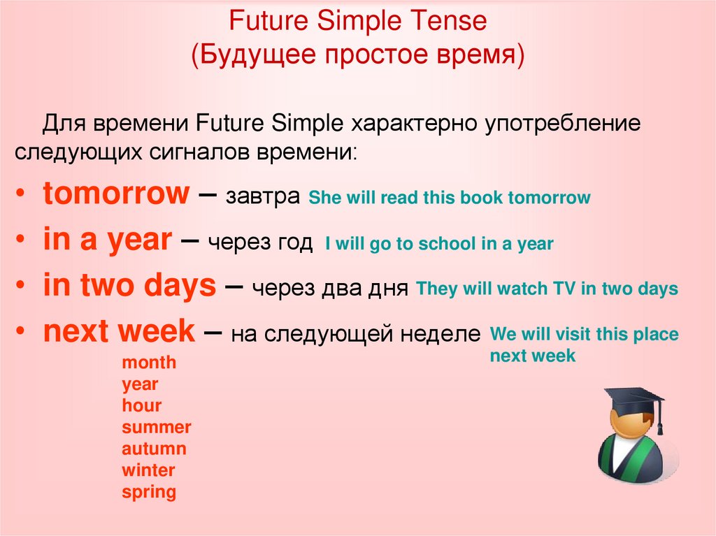 Future Simple Tense (Будущее простое время)
