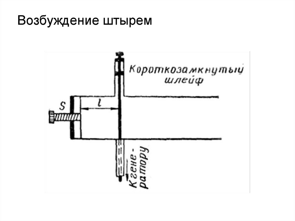 Почему пропало возбуждение