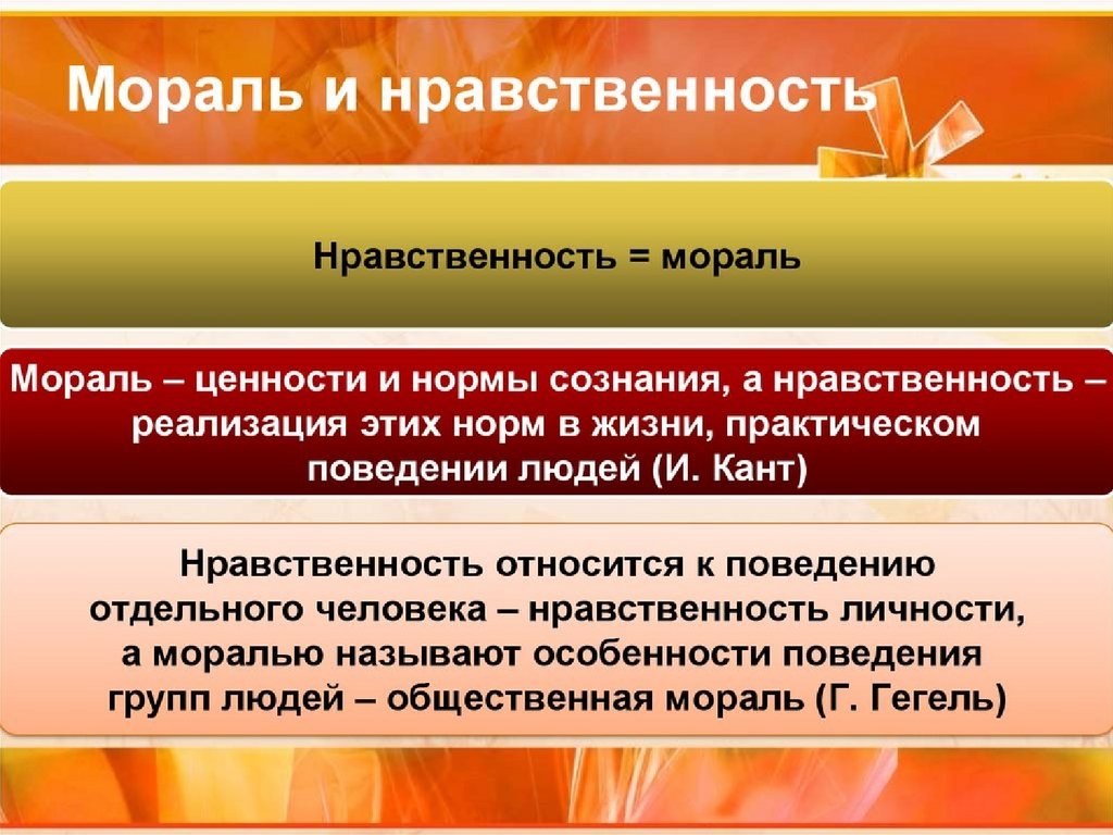 Право и нравственность презентация