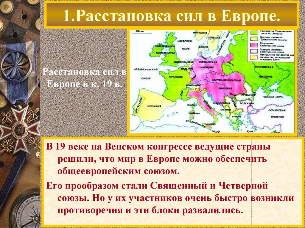 Планы военно политических блоков в европе в начале 20