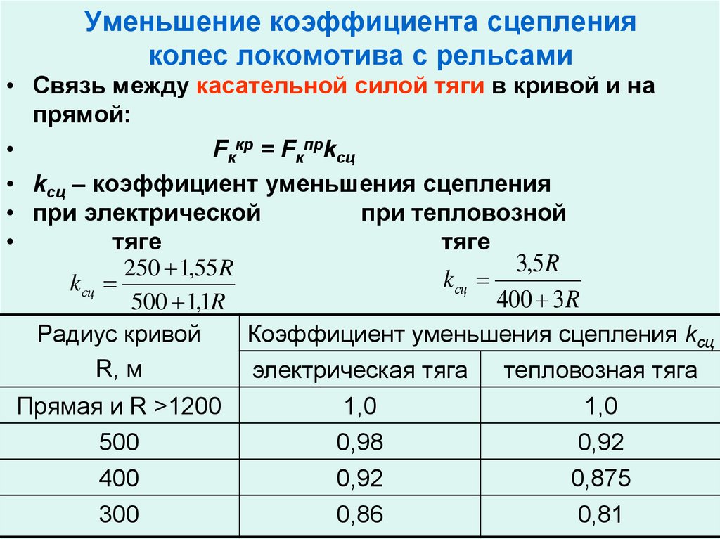 Сцепление колесо рельс. Коэф сцепления тепловоза. Коэффициент сцепления колеса с рельсом формула.