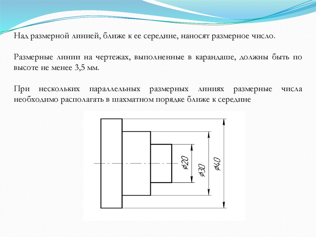 На каком рисунке не соблюдены основные правила нанесения размеров тест