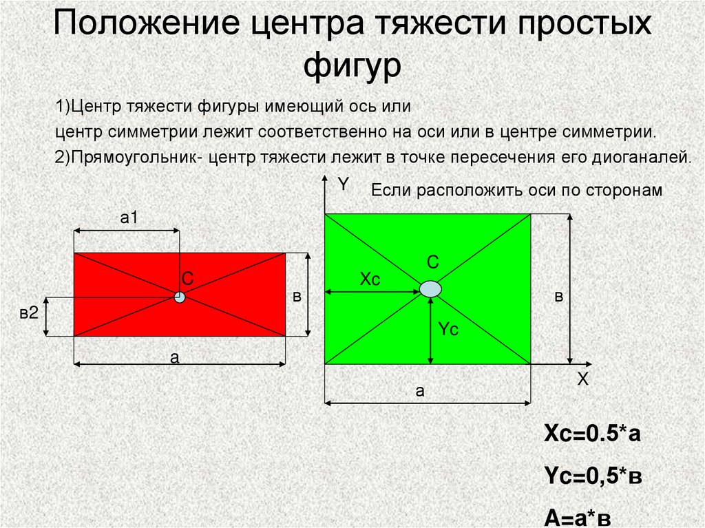 Как определить центр квадрата