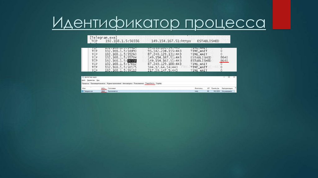 Идентификатор процесса