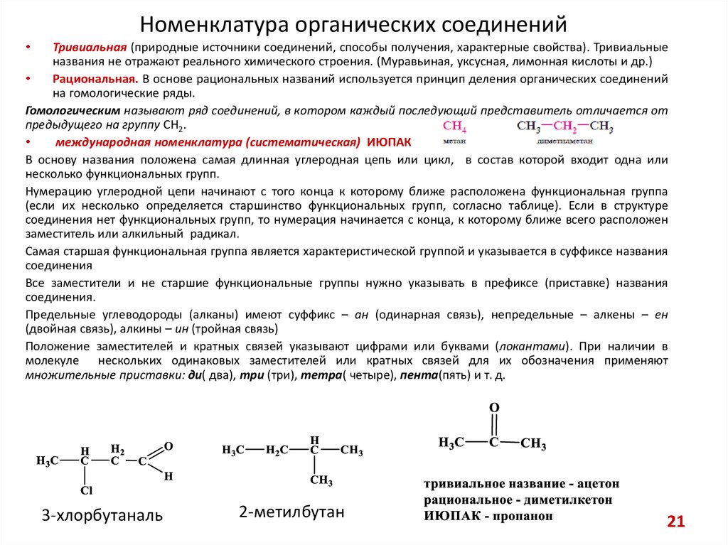 Номенклатура органических