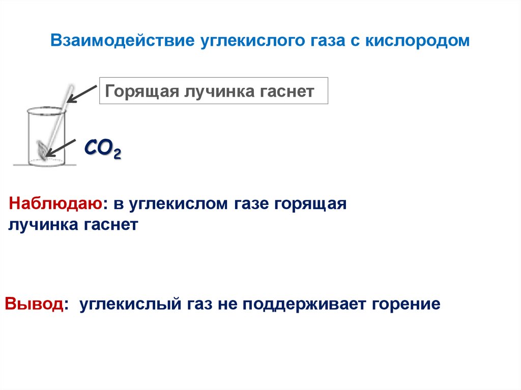 Взаимодействие углекислого газа с гидроксидом кальция. Горение углекислого газа. Горение кальция. Горение магния в углекислом газе уравнение.