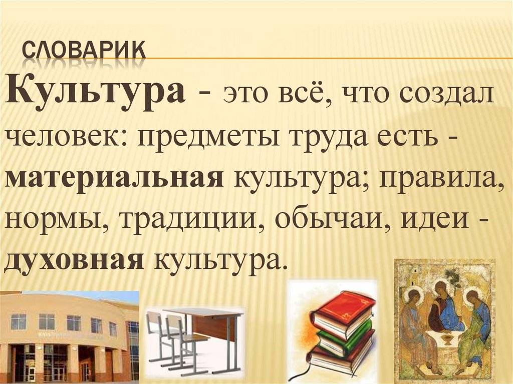 Урок культуры презентация