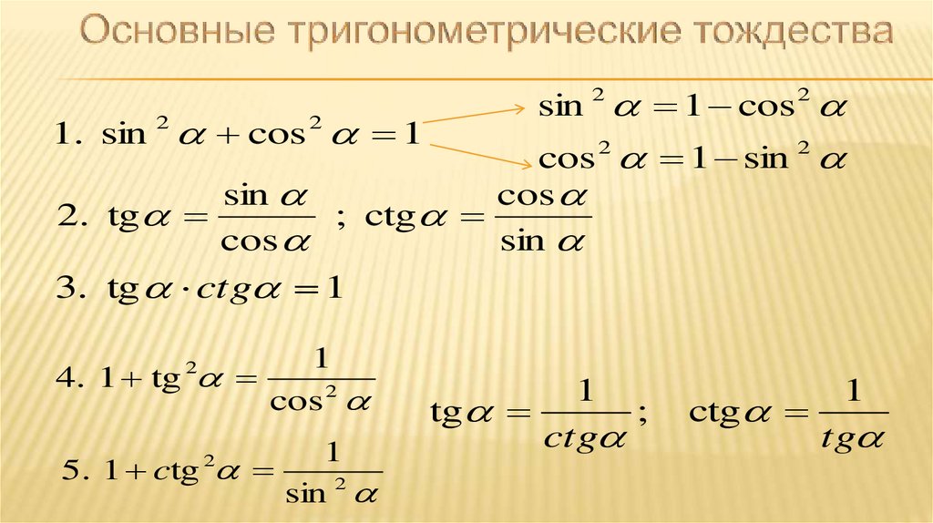 Тригонометрические формулы 10 класс урок. Формула основного тригонометрического тождества. Основные тригонометрические тождества 10 класс. Основные тригонометрические тождества 8 класс. Формулы основных тригонометрических тождеств.