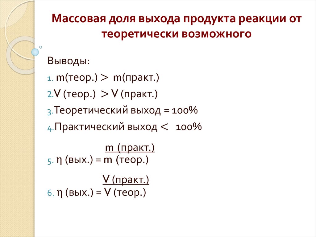 Выхода продукта реакции от теоретически возможного