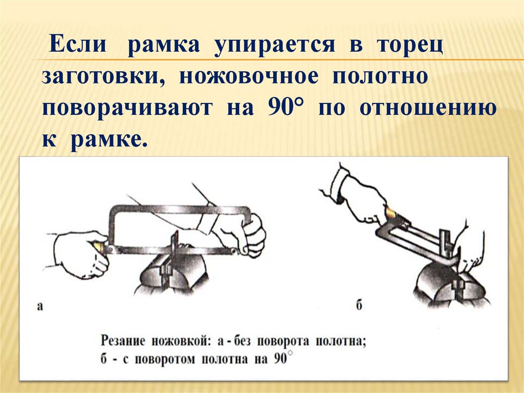 Резание металла и пластмасс слесарной ножовкой 6 класс презентация