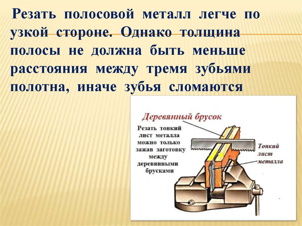 Резание металла и пластмасс слесарной ножовкой 6 класс презентация