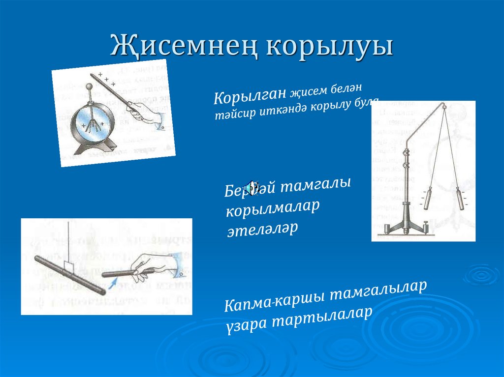 Җисемнең корылуы