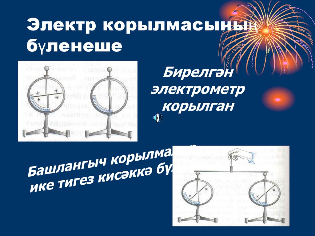 Электр корылмасының бүленеше