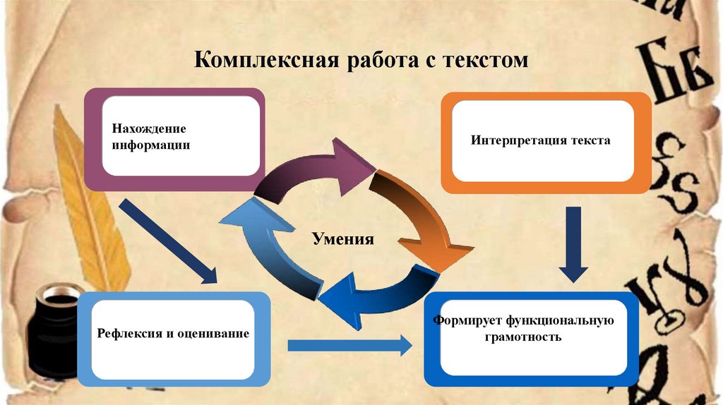 Агент 007 функциональная грамотность ответы