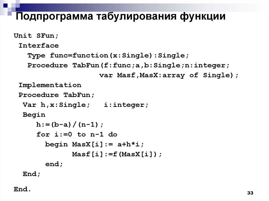 Табулирование функции блок схема