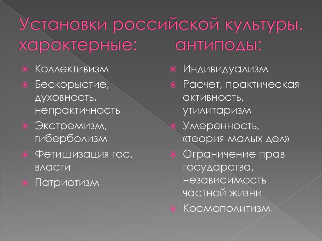 Установки российской культуры. характерные: антиподы:
