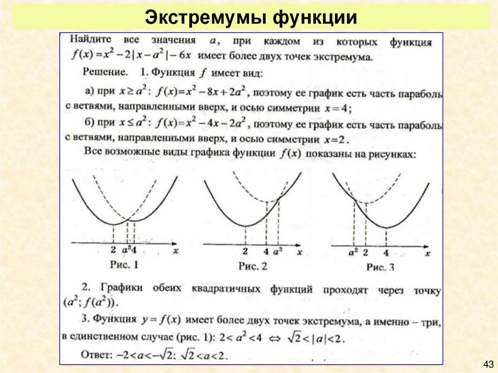 Экстремум функции x3