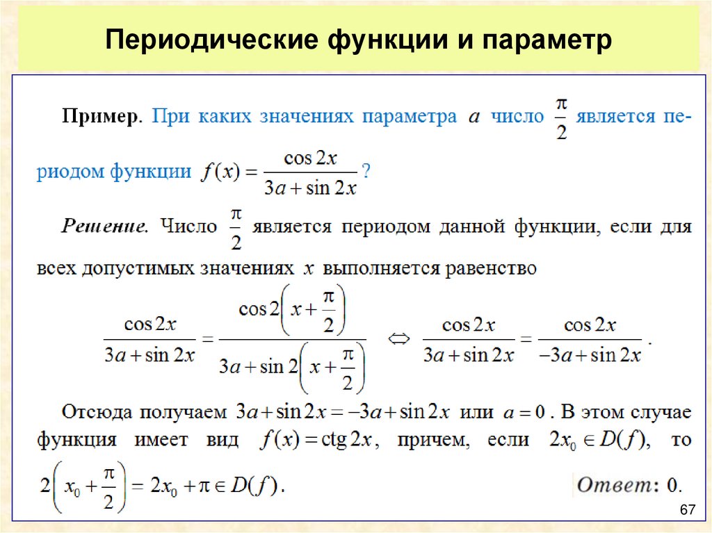 Параметров ответить. Периодическая функция примеры. Периодичные функции примеры. Непериодичность функции примеры. Периодическая функция примеры решения.