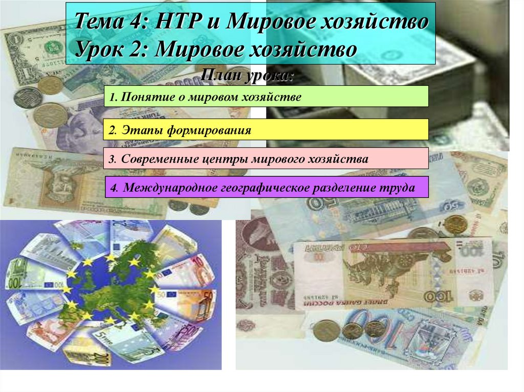 Мировое хозяйство презентация