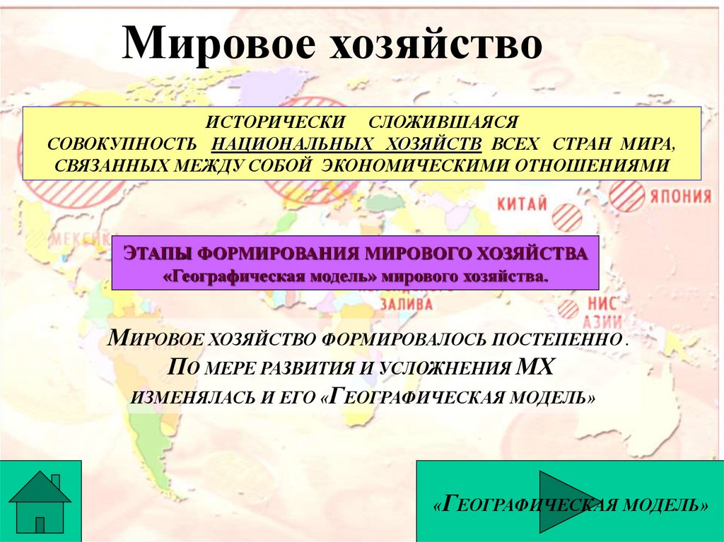 Россия в мировом хозяйстве презентация 11 класс