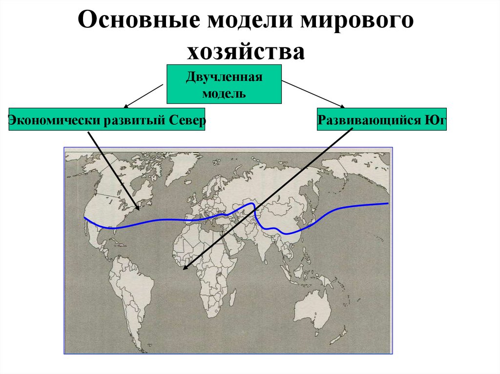 Десятичленная модель мирового