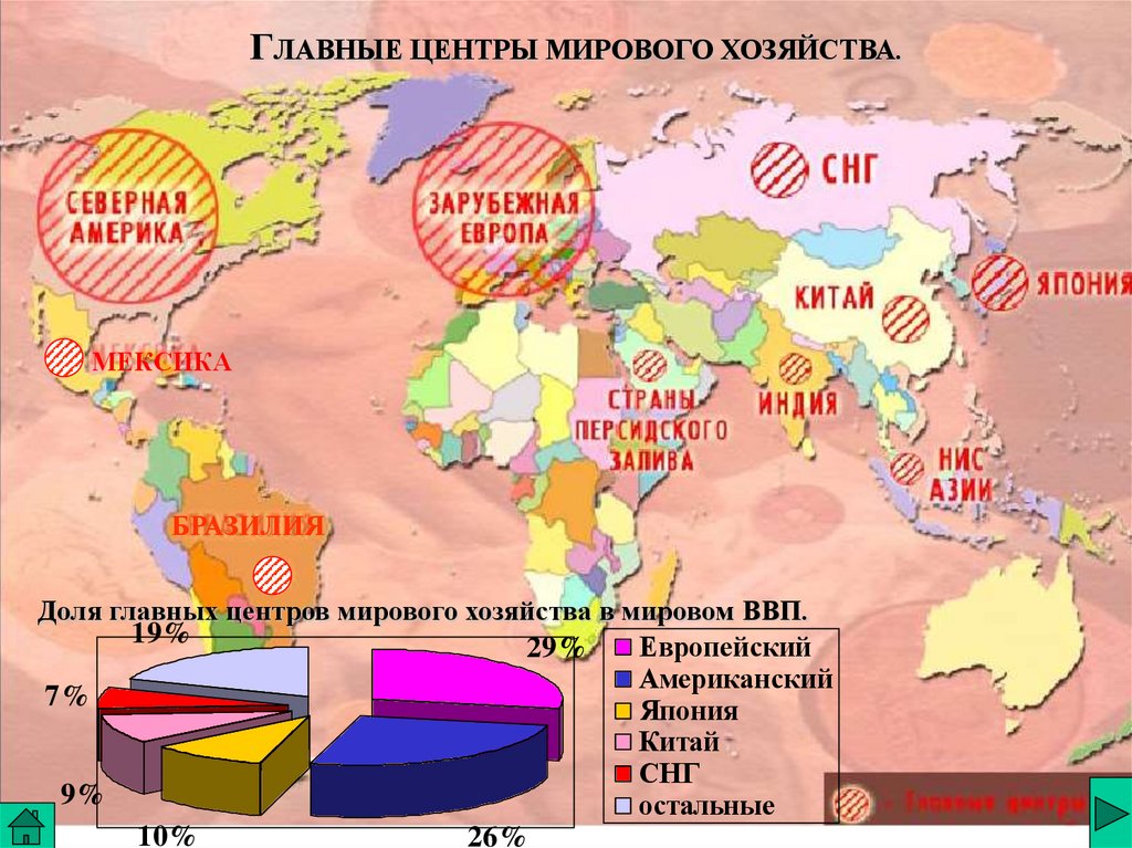 Политическая и экономическая карта мира основные этапы формирования